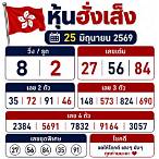 แนวทางฮั่งเส็งเช้าวันนี้